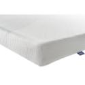 Memory Foam Mattress